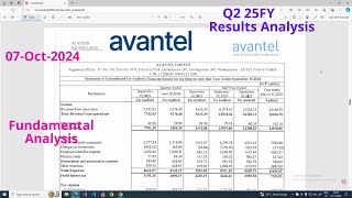 Avantel Ltd Q2FY25September Results  English 07102024 [upl. by Clareta]