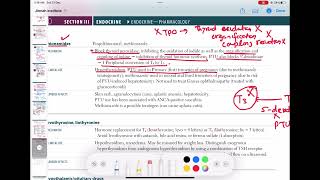 Thionamides  propylthiouracil  methimazole  endocrinology 94  First Aid USMLE Step 1 [upl. by Atiuqahc346]