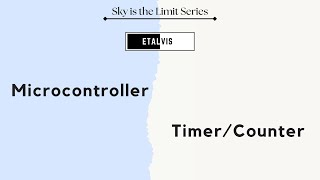 0503 Microcontroller  TimerCounter [upl. by Crispen436]