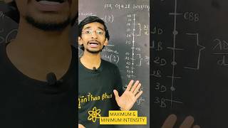 maximum and minimum intensity jee neet exam learning shorts optics wave optics GyanFreedom [upl. by Earleen]