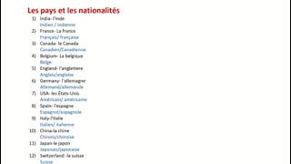 Countries and nationalities in French tefcanada [upl. by Nofets845]