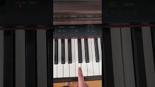 C Sharp Major Scale  RH Fingering shorts howto piano musicscale [upl. by Swanhildas]