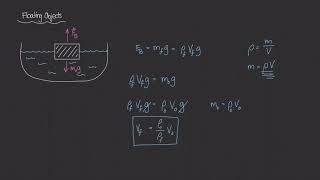 Buoyancy of Floating Objects Physics of Fluid Mechanics 31 [upl. by Raina]