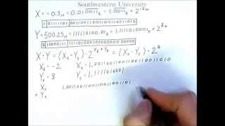 Floating Point Arithmetic Multiplication [upl. by Olaf641]