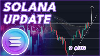 SOLANA ABOUT TO BREAKOUT🔥  SOLANA SOL PRICE PREDICTION amp NEWS 2024 [upl. by Trilby]