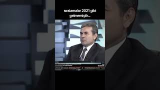 sıralamalar 2021 gibi gelmemiştir yks yks2024 [upl. by Aikin940]