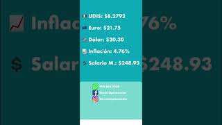 Tipo de cambio hoy  Conoce aquí la inflación en octubre 📈  Evestt Optimizador [upl. by Yeca]