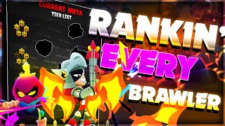 Tier List Ranking ALL Brawlers May 2024 [upl. by Hadlee]