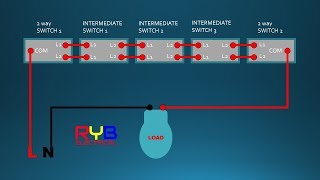 intermediate switch3 way switch connection wiring diagram [upl. by Irbmac]