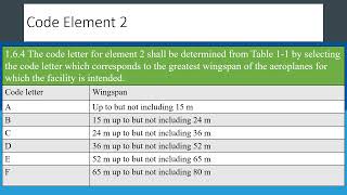 Lecture 7 AIRSIDE FACILITIES PARTS OF A RUNWAY PART 3 ARC [upl. by Conrado]