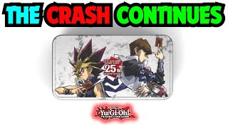 YUGIOH PRICES PLUMMET Is It TIME to PANIC or PROFIT [upl. by Shelby]