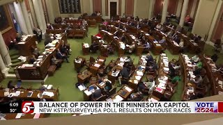 KSTPSurveyUSA poll results Battle for Minnesota House will be close [upl. by Nylsoj]