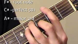 F Guitar Chord F major chord guitar lesson [upl. by Sathrum]