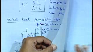 Mod01 Lec08 Determination of Permeability Heterogeneity and Anisotropy [upl. by Broucek]