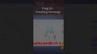 Trading setup  Strategy  Target 🔥💰shorts tradingstrategy tradingview dailyvlog youtuber [upl. by Gillian294]