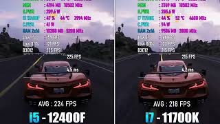 i5 12400F DDR5 vs i7 11700K DDR4  Test in 8 Games [upl. by Lanevuj]