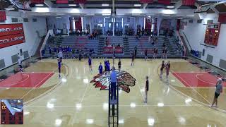 Rend Lake CC vs East Central Community College Womens Other Volleyball [upl. by Selrac]