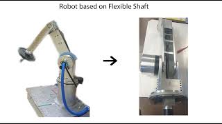 Flexible Shaft as Remote and Elastic Transmission for Robot Arms [upl. by Anabel]