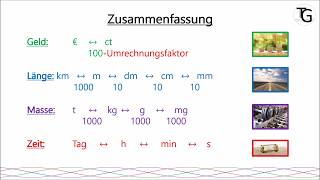 Größen und ihre Einheiten 5 Klasse [upl. by Ronel534]