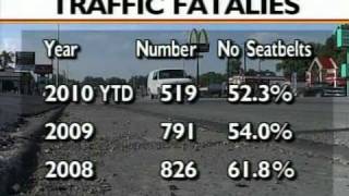 Jordan Vandenberge  News 25  Kentucky Highways Among Most Deadly Nationwide [upl. by Benita]