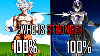 Goku Vs Frieza  All Forms [upl. by Trici321]