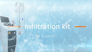 The Singleuse infiltration kit by Adipmaster® [upl. by Haimarej]