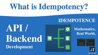 Idempotence  Idempotency in Context of Programming Backend API amp Mathematics  Idempotent [upl. by Timothy]