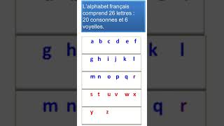 Découvrez lalphabet français 26 lettres et leurs prononciations [upl. by Shermy340]