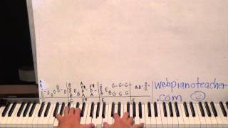 Piano Lesson Vamping Classic Rock Style [upl. by Northway323]