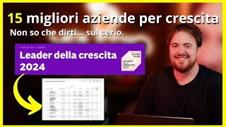 Le 15 migliori aziende più in crescita in Italia nel 2024 [upl. by Lizette]