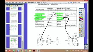 Calcul du rev imposable et de l’impôt des sociétés Captation de cours en classeProf Boivin 13 [upl. by Lahcim]