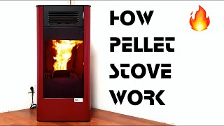 How Pellet Stove Heater Works  Wood Pellet Fireplace [upl. by Ycniuq]