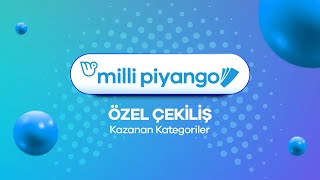 Milli Piyango 29 Ekim 2024 Çekilişi No 97  Kazanan Kategoriler [upl. by Athey]