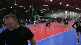 012024 Day 1 Match 2 Goldenwest 17 ASICS vs Supernova 17 National [upl. by Malvia]