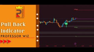 Pullback Pwiz Indicator Script  ProfessorWiz [upl. by Eartnoed]