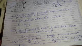 Force Between Two Long Parallel Current Carrying Conductors  Physics4students [upl. by Yadsendew]