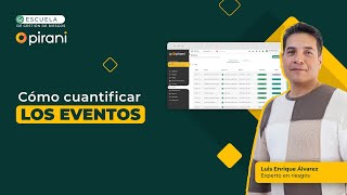 Conoce cómo cuantificar los eventos 🤔 [upl. by Ramsden409]