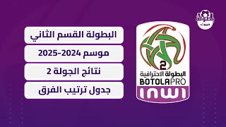 نتائج الجولة 2 و ترتيب البطولة المغربية القسم الثاني 2024 [upl. by Atirehgram]