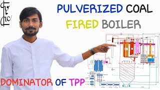 Hindi Pulverized Coal Fired Boiler  What Is PF Boiler  Dominator of Thermal Power Plants [upl. by Adnoval]