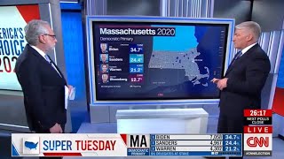 CNN 2020 SUPER TUESDAY March 3rd 2020 Part 2 [upl. by Barbey]