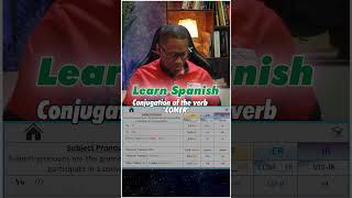 👉Useful TIPS for BEGINNERS in Spanish🚀 [upl. by Kauslick]