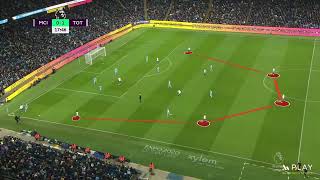 Tactical Analysis of the 532 Formation  Tottenham vs Manchester City [upl. by Bixler330]