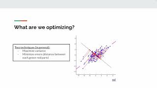 Dimensionality reduction part2 Principal Component Analysis [upl. by Meagan]