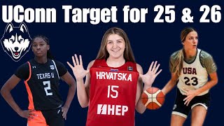 UConn Recruit Targets for the 2025 and 2026 Classes [upl. by Tolkan]