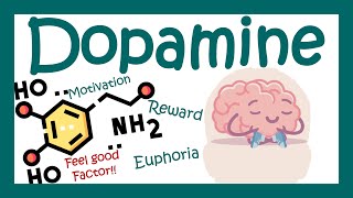 Dopamine  Dopaminergic pathways in brain  Dopamine deficiency  Parkinsons disease [upl. by Shanks]