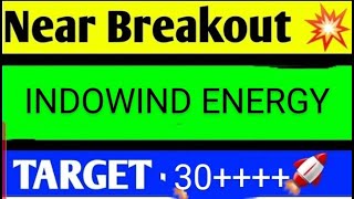 indowind energy share latest news indowind energy share latest news indowind energy share analysis [upl. by Ehsrop]