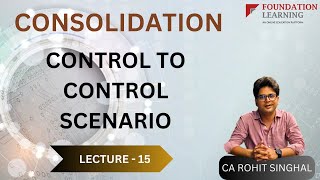 ACCA SBR Lecture15Consolidation Control to control Scenarionormal sale3 by CA Rohit Singhal [upl. by Aneelak875]