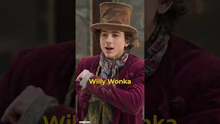 Timothée Chalamet Becoming Wonka [upl. by Rosse]