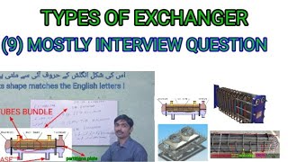 HEAT EXCHANGERS INTERVIEW QUESTION [upl. by Jerrome]