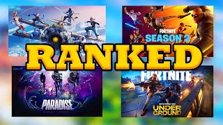 Ranking EVERY Fortnite Keyart [upl. by Harelda]